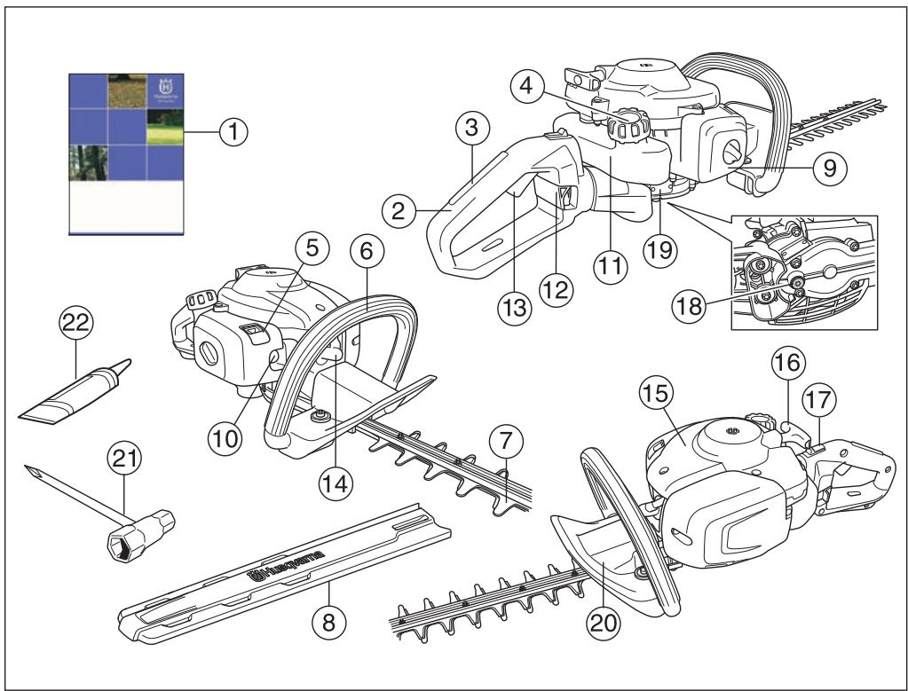 HUSQVARNA 122HD60 - Szanowy Kliencie! - 1