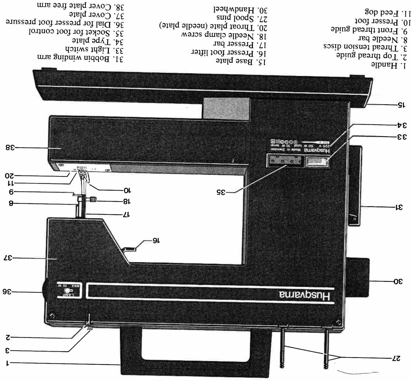 HUSQVARNA 5710 - Table of contents - 1