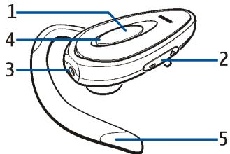 NOKIA WIRELESS HEADSET HS-36W - Prise en main - 1
