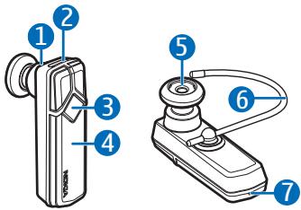 NOKIA BLUETOOTH HEADSET BH-703 - ■ Présentation - 1