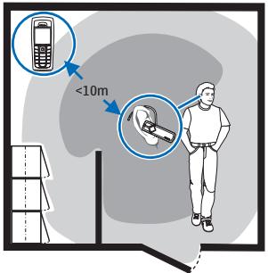NOKIA BLUETOOTH HEADSET BH-703 - Technologie sans fil Bluetooth - 1
