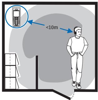 NOKIA BLUETOOTH STEREO HEADSET BH-504 - Technologie sans fil Bluetooth - 1