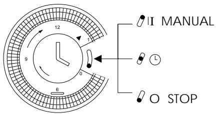 DELONGHI PINGUINO PAC 10 - CONNECTING TO THE MAIN ELECTRIC SUPPLY AND TURNING THE UNIT ON - 1