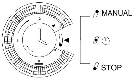 DELONGHI PINGUINO PAC 10 - CONEXION A LA RED ELECTRICA Y ENCENDIDO DEL APARATO - 1