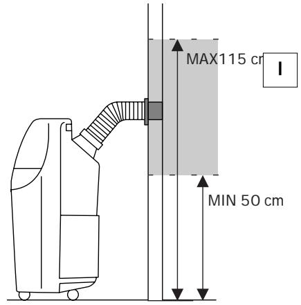 DELONGHI PINGUINO PAC 10 - Opérations préliminaires avant l'utilisation - 2