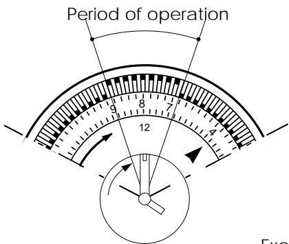 DELONGHI PINGUINO PAC 10 - TIMER: PROGRAMMING - 1
