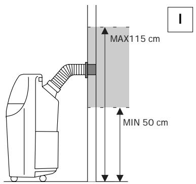 DELONGHI PINGUINO PAC 10 - Predisposition para el uso - 5
