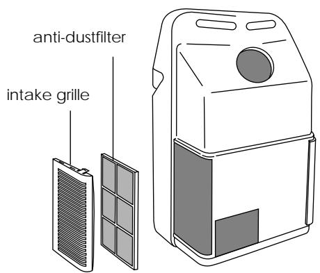DELONGHI PINGUINO PAC 10 - CLEANING THE AIR FILTERS. - 2