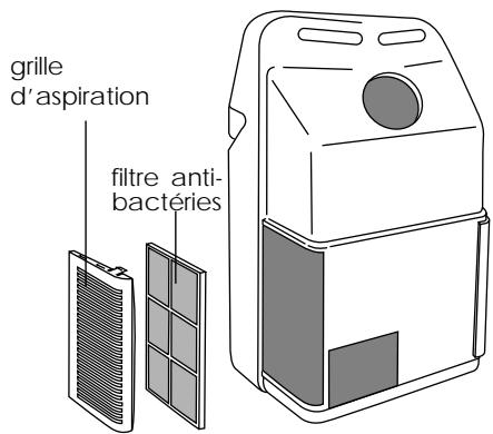 DELONGHI PINGUINO PAC 10 - NETTOYAGE DES FILTRES À AIR - 2