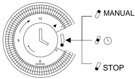 DELONGHI PINGUINO PAC 10 - BRANCHEMENT AU RÉSEAU ÉLECTRIQUE ET MISE EN MARCHE DE L'APPAREIL - 1