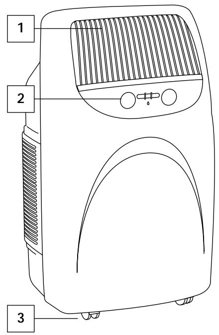 DELONGHI PINGUINO PAC 10 - Description · Description · Descriptión · Descrizione - 1