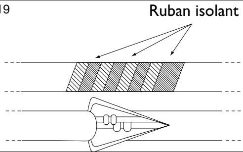 9 Ruban isolant
