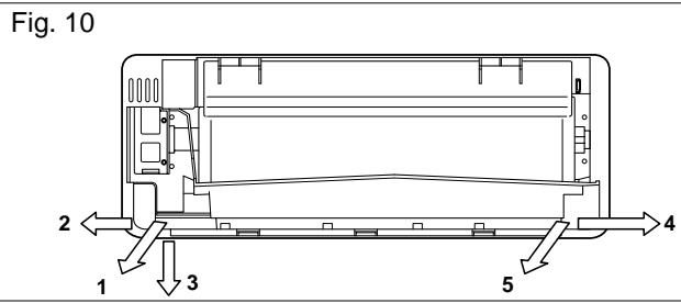Fig. 10 2 1 3 5 4