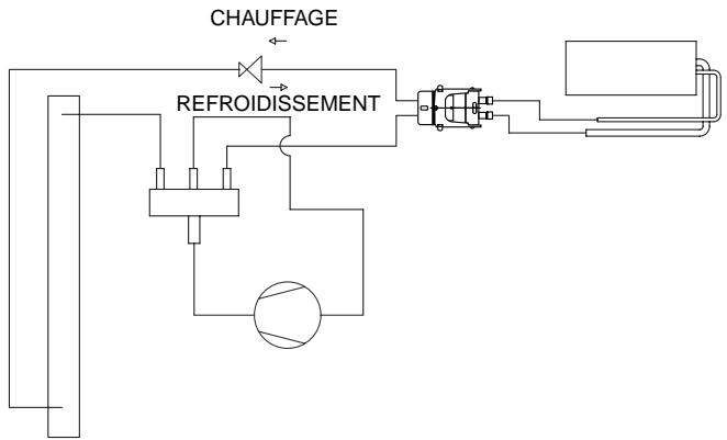 DELONGHI AR E 290 - CIRCUITS FRIGORIFIQUES - 2