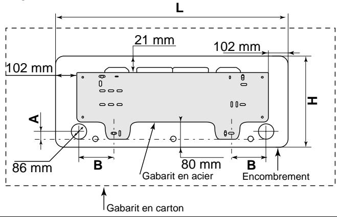 L 21 mm 102 mm 102 mm H A 86 mm B 80 mm B Encombrement Gabarit en carton