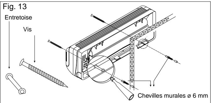 Fig. 13 Entretoise Vis Chevilles murales ø 6 mm