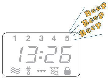 DELONGHI MW 505 - Programmation des cuissons - 8