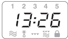 DELONGHI MW 505 - Réglage de l'horloge - 10