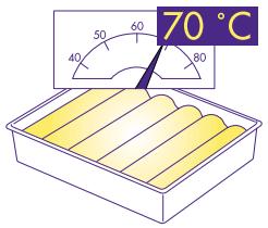 DELONGHI MW 530 - LE RECHAUFFEMENT - 1