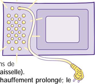 DELONGHI MW 530 - Nettoyage - 2