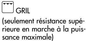 DELONGHI O 155.A - Bouton sélecteur de fonctions (D) - 8