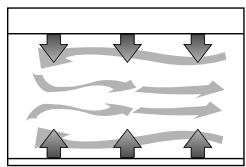DELONGHI O 155.A - Bouton sélecteur de fonctions (D) - 5