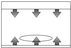 DELONGHI O 160 - GRIL - 1
