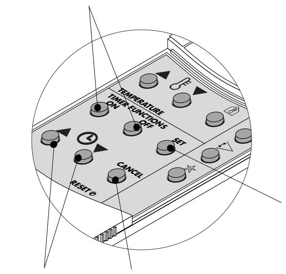 DELONGHI TELECOMMANDE MAESTRO 2 - Désactivation - 1
