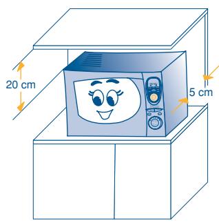 DELONGHI MW 675 FI - INSTALLATION ET BRANCHEMENT ELECTRIQUE - 1