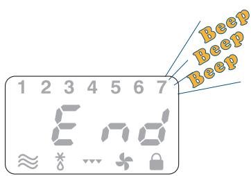 DELONGHI MW 965 FV - Démarrer le four en fonction vapeur - 6