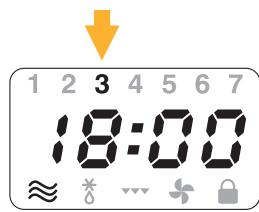 DELONGHI MW 965 FV - PROGRAMMATION DES CUISSONS - 6