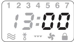 DELONGHI MW 965 FV - RÉGLAGE DE L'HORLOGE - 6