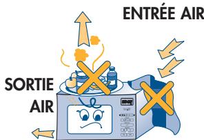 DELONGHI MW 965 FV - INSTALLATION ET BRANCHEMENT ÉLECTRIQUE - 2