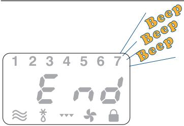 DELONGHI MW 965 FV - Remarque : - 4