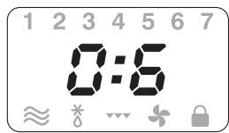 DELONGHI MW 965 FV - PROGRAMMATION DES CUISSONS AUTOMATIQUES - 7