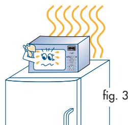 DELONGHI MW 965 FV - INSTALLATION ET BRANCHEMENT ÉLECTRIQUE - 3