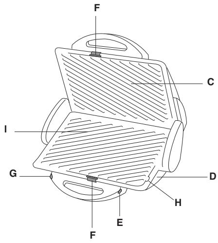 DELONGHI CG 298 - 2