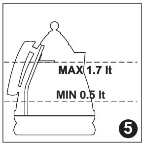 DELONGHI KBX2014S - Comment remplir la bouilloire - 1