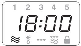 DELONGHI MW505 - PROGRAMMATION DES CUISSONS - 4