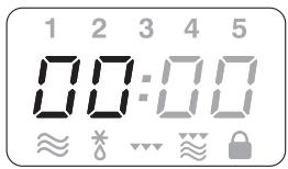 DELONGHI MW505 - RÉGLAGE DE L'HORLOGE - 2