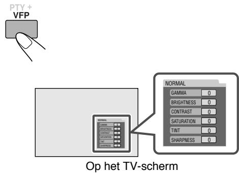 JVC CA-HXGD8E - Kiezen van reeds vastgelegde beeldkarakteristieken - 1