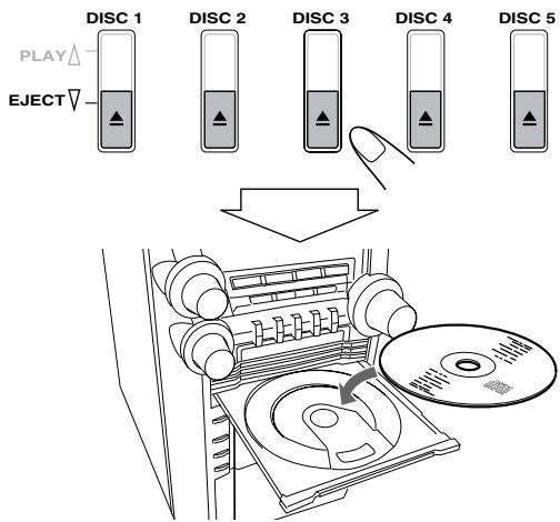 JVC CA-HXGD8E - Plaatsen van discs - 1