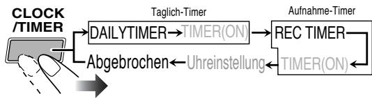 JVC CA-HXGD8E - Wahlen Sie den Timer (DAILY TIMER oder REC TIMER), den Sie aufgeben wollen. - 1