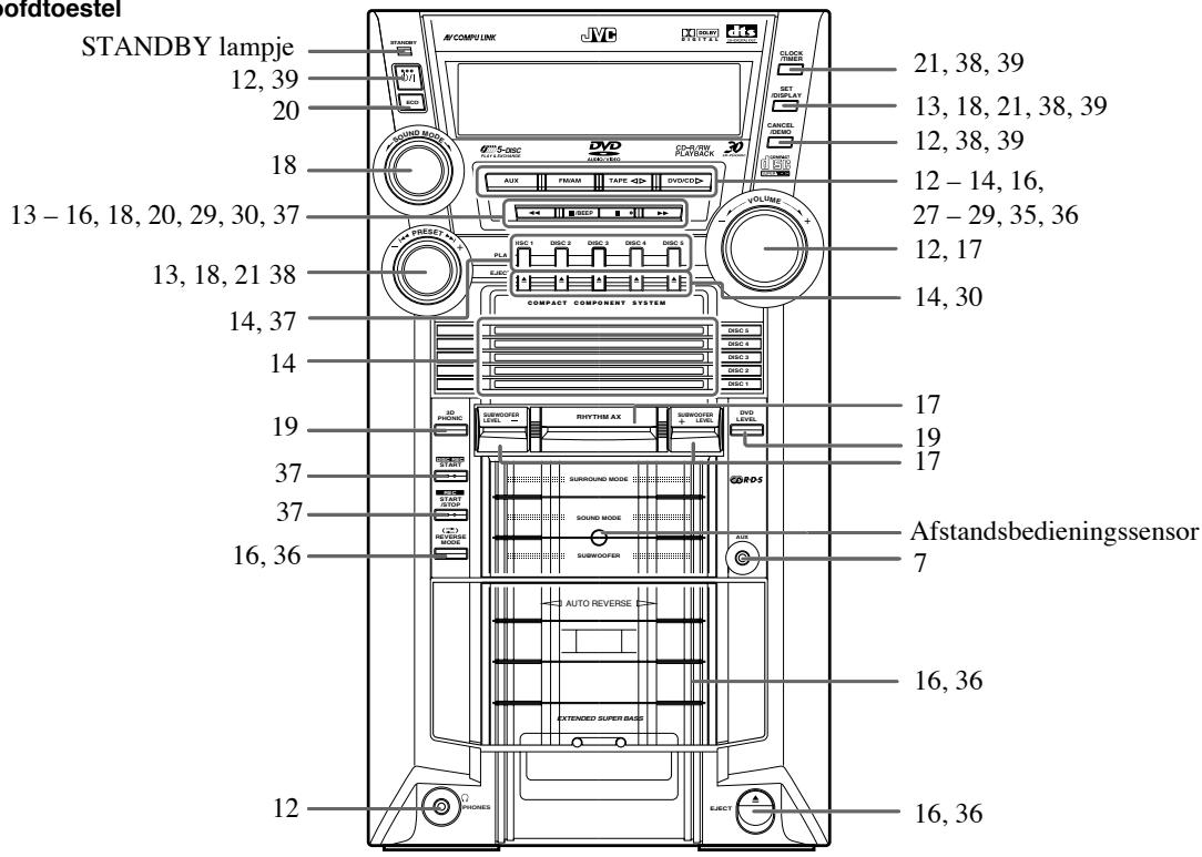 JVC CA-HXGD8E - Toetsen en regelaars - 2