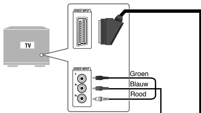 JVC CA-HXGD8E - Stap3: Aansluiten - 2