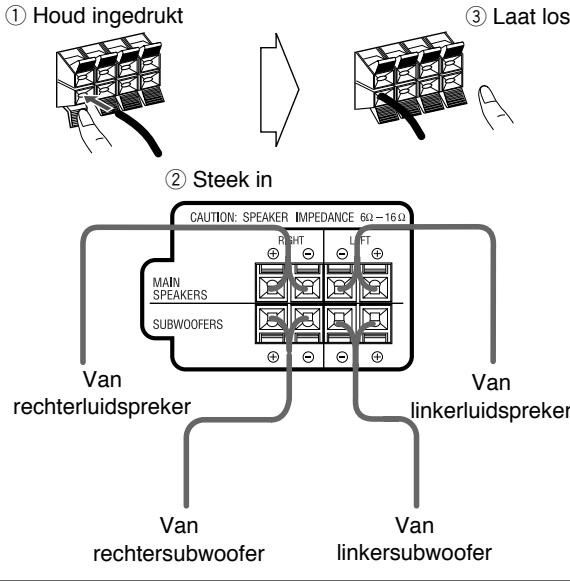 JVC CA-HXGD8E - Aansluten van de luidsprekersnoeren - 1