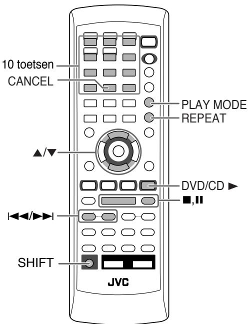 JVC CA-HXGD8E - Geavanceerde bediening voor disc - 1