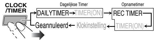 JVC CA-HXGD8E - Uitschakelen van de timer nadat de instelling is gemaakt - 1