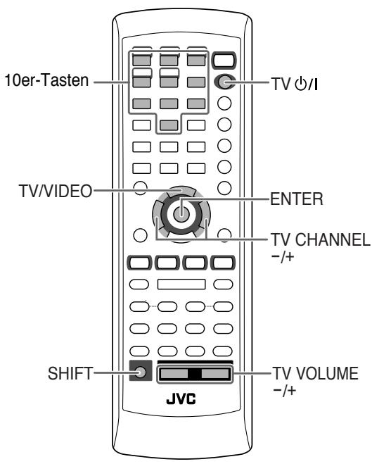 JVC CA-HXGD8E - Bedienung des Fernsehers - 1