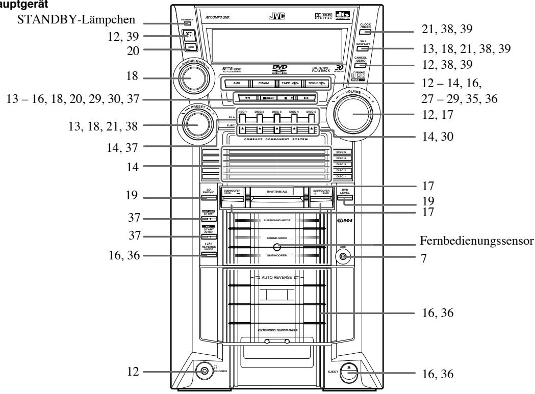 JVC CA-HXGD8E - Teile-Index - 2